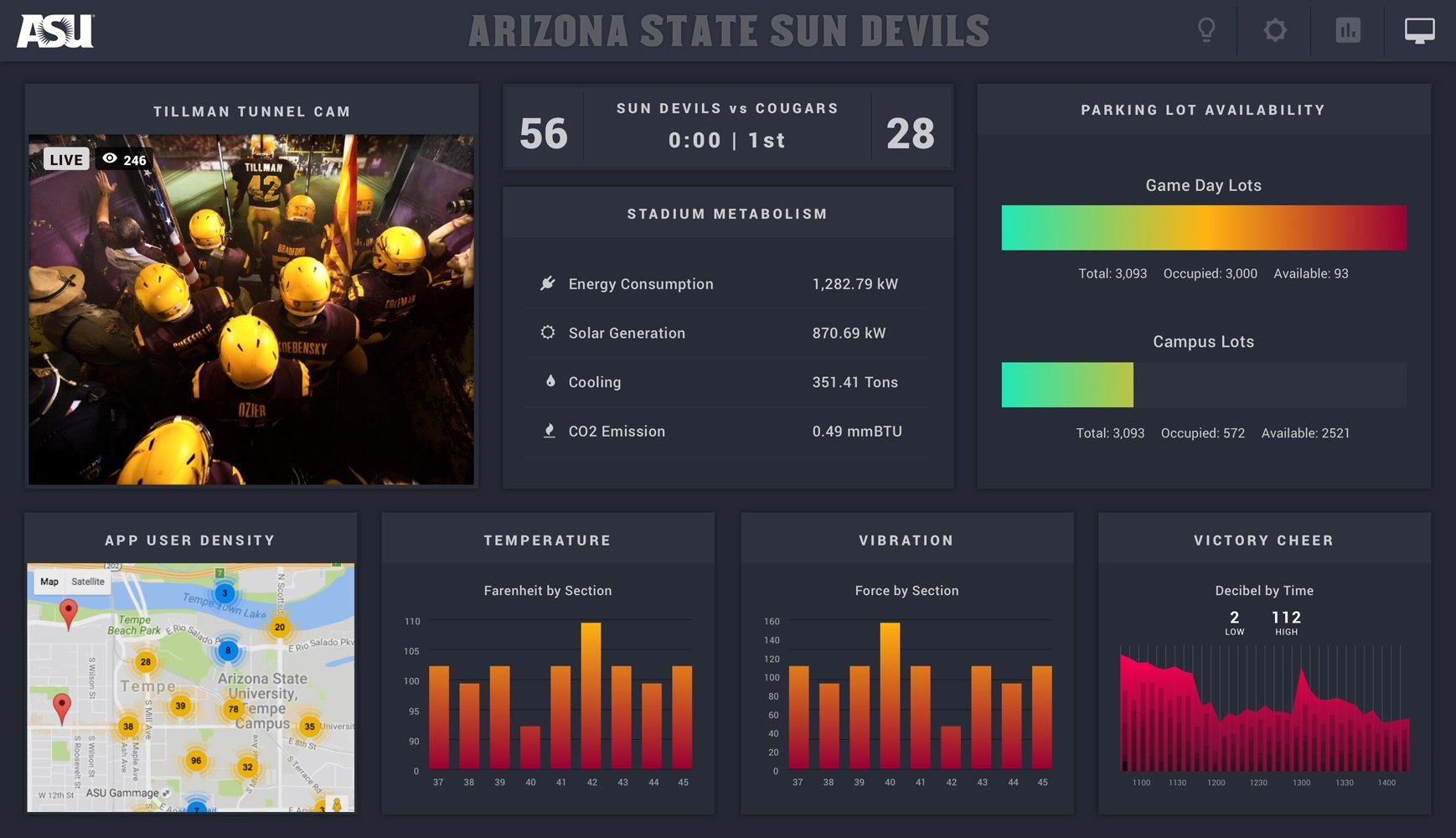 ASU Wins Best Game-Day Technology Experiences Award