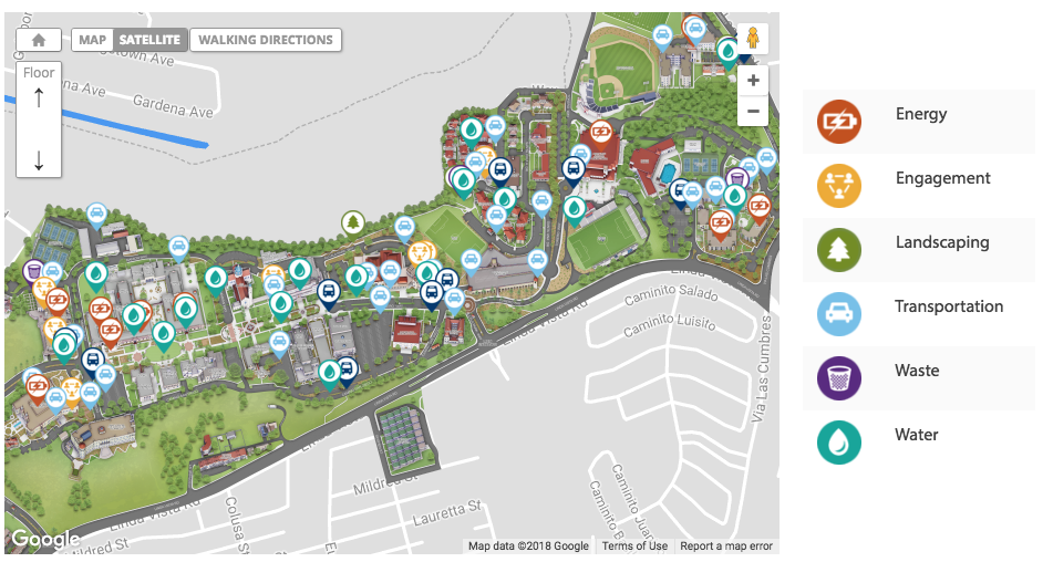 How the University of San Diego Highlights Sustainability Initiatives